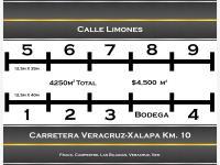 Terreno en venta en Las Bajadas, Veracruz, Veracruz de Ignacio de la Llave