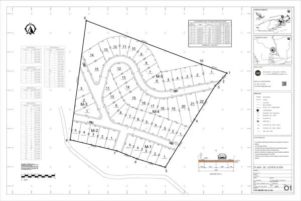 Terreno en venta en Río Tangolunda (La Jabalina), Santa María Huatulco, Oaxaca