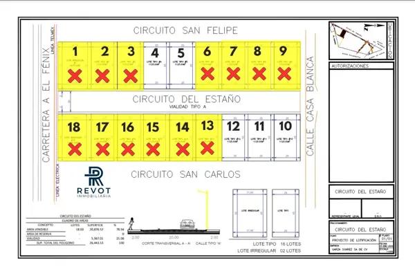 Terreno en venta en Casa Blanca, Gómez Palacio, Durango