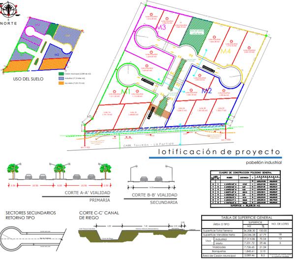 Terreno Venta para construir Bodegas, La Partida