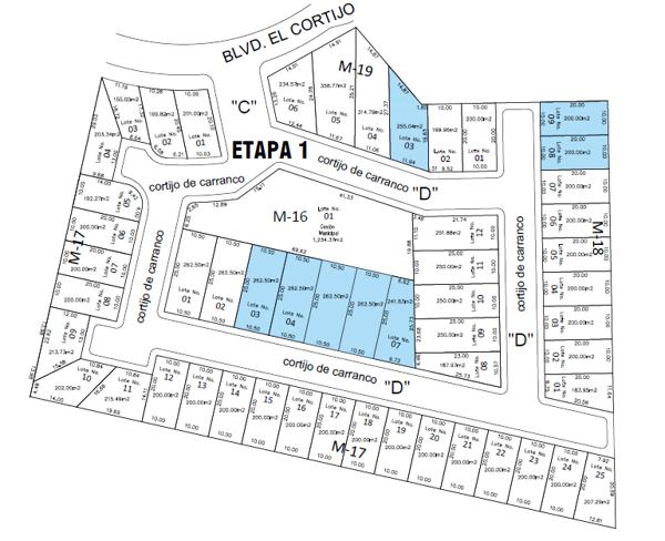 Terreno en Venta en Las Trojes, Torreón – Propiedades Residenciales en Ubicación Privilegiada