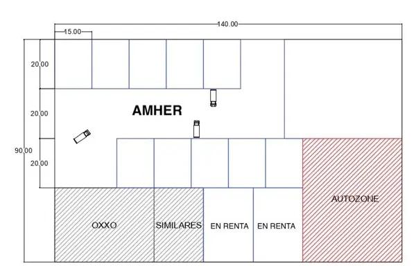 Terreno en renta en Parque Industrial Laguna, Gómez Palacio, Durango