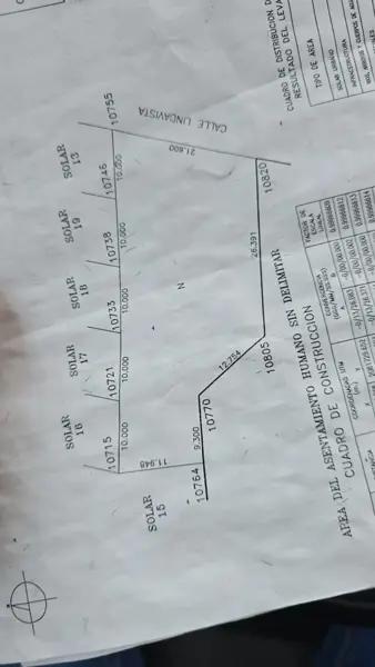 VENTA DE TERRENO EN COLONIA 3 DE MAYO IXTAPAN DE LA SAL