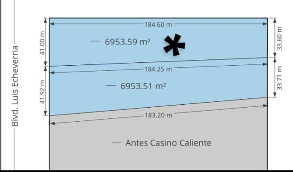 Terreno en venta en Cumbres, Saltillo, Coahuila de Zaragoza