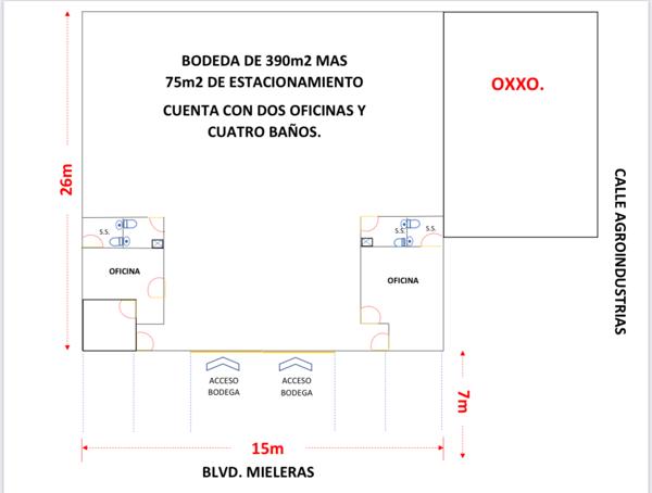SE RENTA BODEGA NUEVA EN BLVD MIELERAS