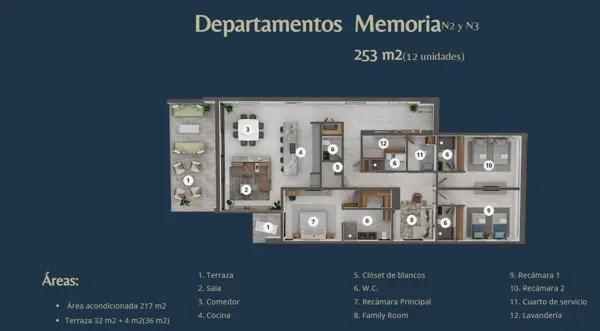 Departamento en venta frente a la presa de la Boca en Santiago Nuevo Leon Departamento en venta frente a la presa de la Boca en Santiago Nuevo Leon