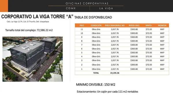 CORPORATIVO LA VIGA TORRE ?A? - IZTAPALAPA 2017.76m2 , $605328