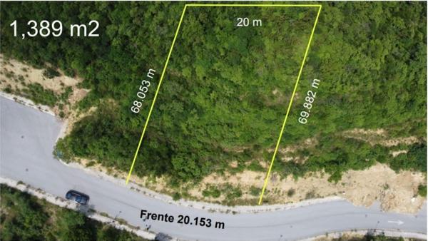 TERRENO EN VENTA EN FRACCIONAMIENTO SANTA ISABEL