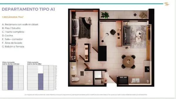 Departamento Preventa Colinas de San Jerónimi