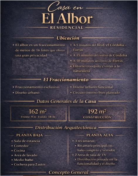 FRACCIONAMIENTO RESIDENCIAL ALBOR 
FORTIN VERACRUZ (3R2.5B)