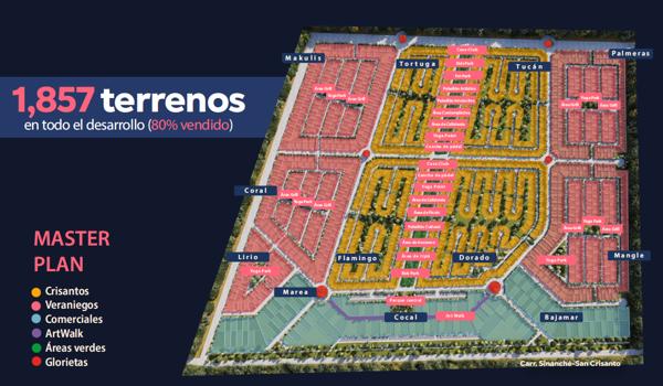 TERRENOS HABITACIONALES EN LA CIUDAD DE YUCATAN TERRENOS HABITACIONALES EN LA CIUDAD DE YUCATAN