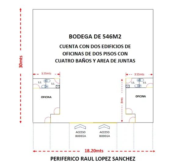 Bodega en renta en Las Arboledas, Torreón, Coahuila de Zaragoza