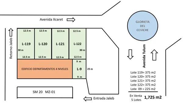 5 Lotes de Terreno en Venta con 1,725 m2 en Avenida Xcaret, Cancún Centro 5 Lotes de Terreno en Venta con 1,725 m2 en Avenida Xcaret, Cancún Centro