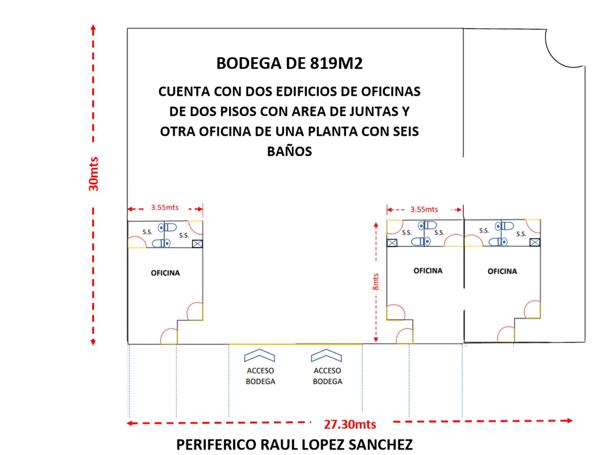Bodega sobre periferico Bodega sobre periferico