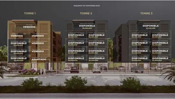 Departamentos en Venta