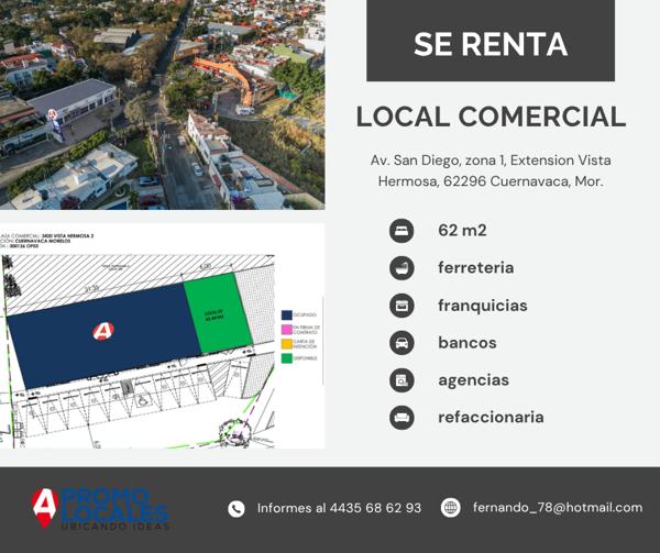 ¡Atención, Visionario! ¿Sigues buscando el lugar "ideal" o estás listo para adueñarte del mercado ¡Atención, Visionario! ¿Sigues buscando el lugar "ideal" o estás listo para adueñarte del mercado