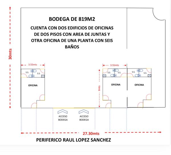 BODEGA RENTA PERIFERICO RAUL LOPEZ SANCHEZ BODEGA RENTA PERIFERICO RAUL LOPEZ SANCHEZ