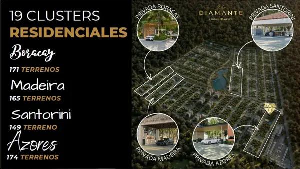 Terrenos Residenciales en Cancún desde $433,500