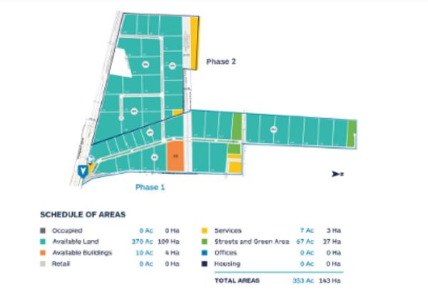 Terreno en venta en Apodaca, Nuevo León