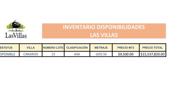 Terreno en cerrada segura Terreno en cerrada segura