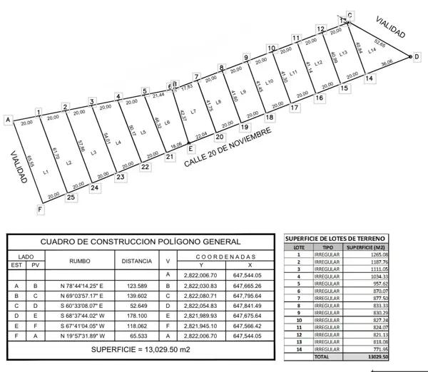 Terreno en venta en Centauro del Norte, Lerdo, Durango