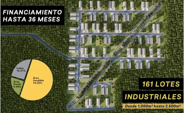 Terrenos en Venta, en Mérida, Umán