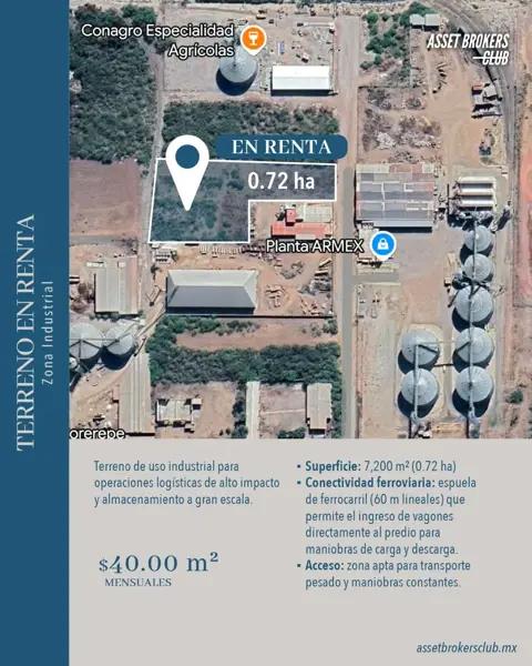Terreno en renta en Zona Industrial, Ahome, Sinaloa