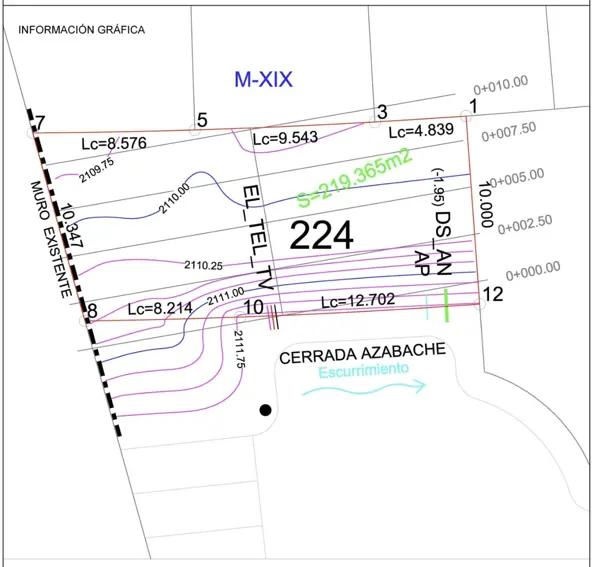Terreno Premium de 219 m² en Cerrada Azabache – Ubicación Estratégica y Listo para Construir