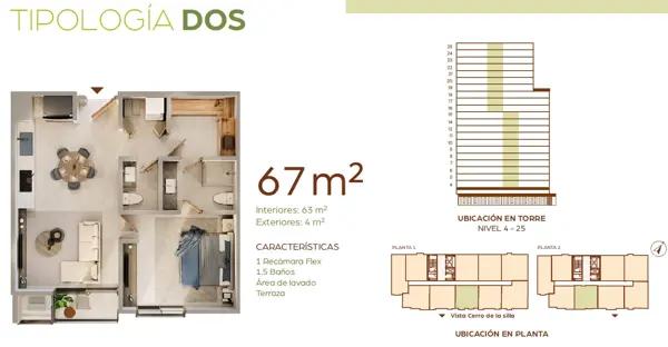 Departamentos en Venta en Nuevo Sur Departamentos en Venta en Nuevo Sur