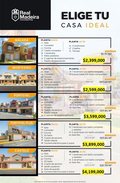 Casa en venta en Real Madeira, Pachuca de Soto, Hidalgo