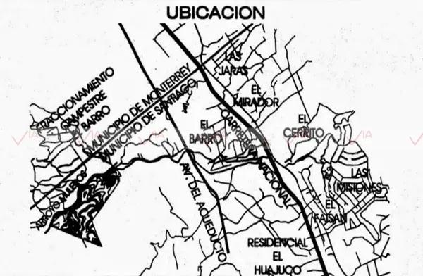 El Barro El Barro
