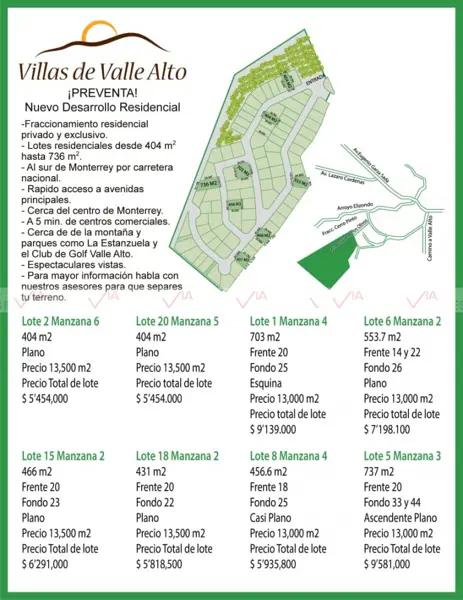 Villas de Valle Alto
