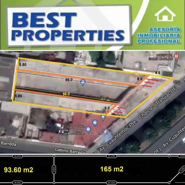Terreno Comercial Sobre Avenida Buen Frente