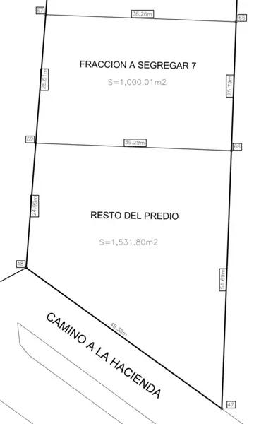 Terreno en venta en Las Nieves, Atlixco, Puebla