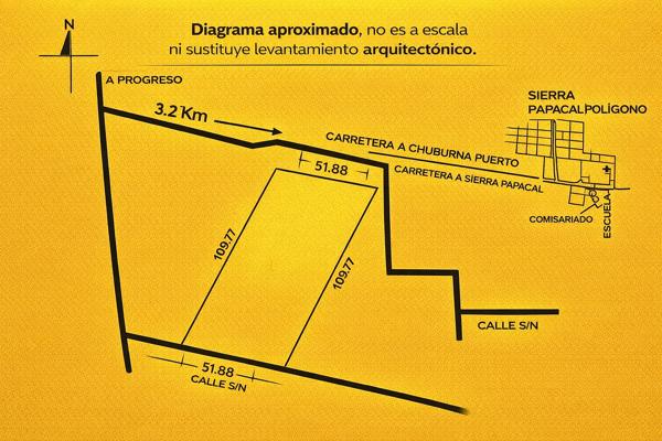 Terreno rustico baldío 5,188 m²  Suytunchén – Oportunidad para Inversionistas