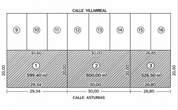 TERRENOS EN VENTA EN FRACCIONAMIENTO VILLARREAL, MONCLOVA, COAHUILA