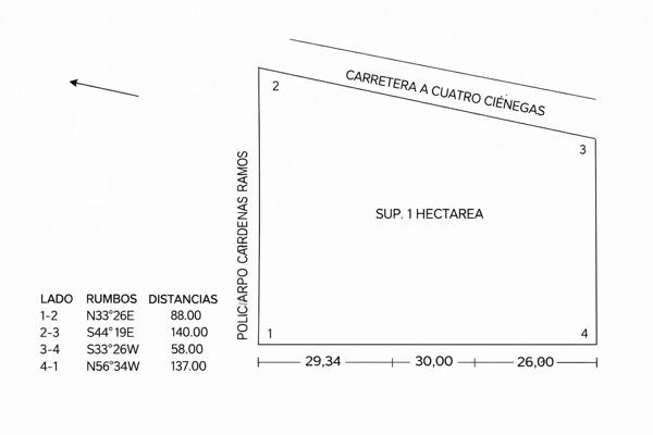 OPORTUNIDAD DE INVERSIÓN EN VENTA – TERRENO DE 1 HECTÁREA EN MONCLOVA, COAHUILA