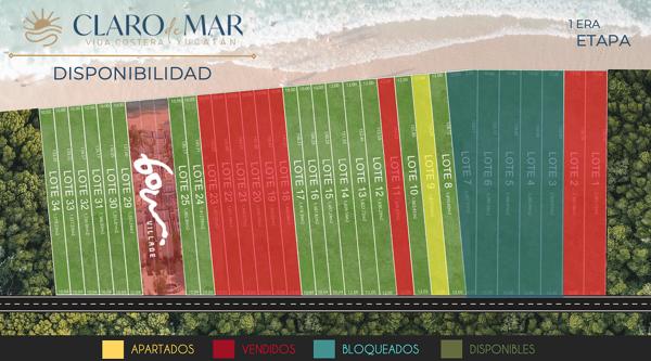 Terreno Frente al Mar en Venta en Claro de Mar, Santa Clara