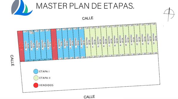 Terreno en Venta en Puerta Azul II en Chelem