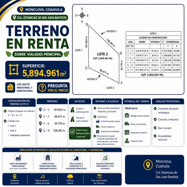 TERRENO EN RENTA EN ESTANCIAS DE SAN JUAN BAUTISTA, MONCLOVA, COAHUILA