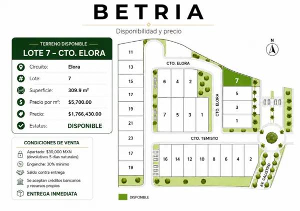 Terrenos en cluster Betria en SOLUNA Terrenos en cluster Betria en SOLUNA
