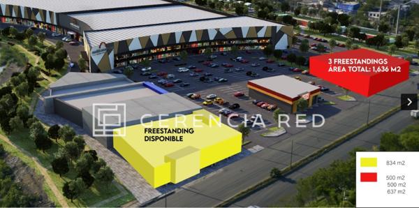 Terreno Comercial en Renta, Apodaca, Nuevo León Terreno Comercial en Renta, Apodaca, Nuevo León