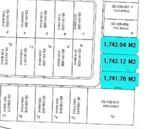 Terrenos Industriales en Venta