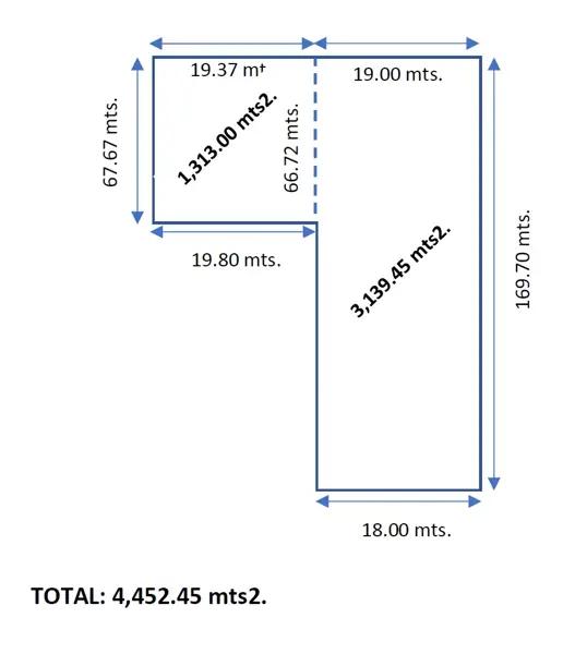 Se vende terreno Av. del Jagüey,  Tlaxcalancingo, Puebla.