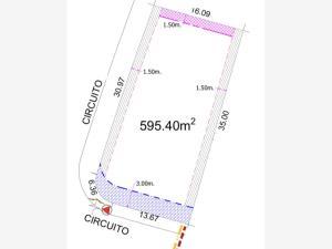 Excelente terreno en esquina y frente área verde Excelente terreno en esquina y frente área verde
