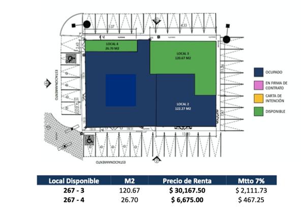 Local Comercial Disponible en Renta Sobre Ave. Lincoln Local Comercial Disponible en Renta Sobre Ave. Lincoln