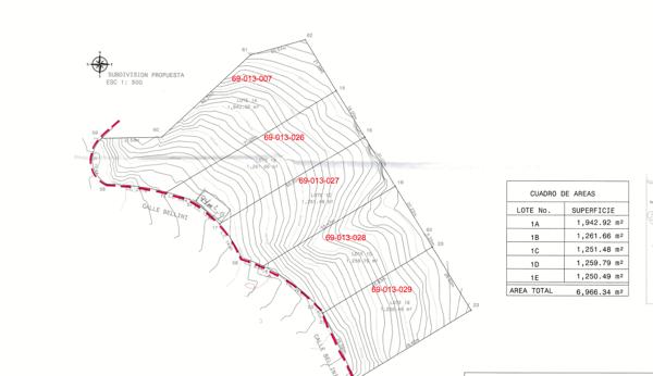 TERRENO EN VENTA RENACIMIENTO TERRENO EN VENTA RENACIMIENTO